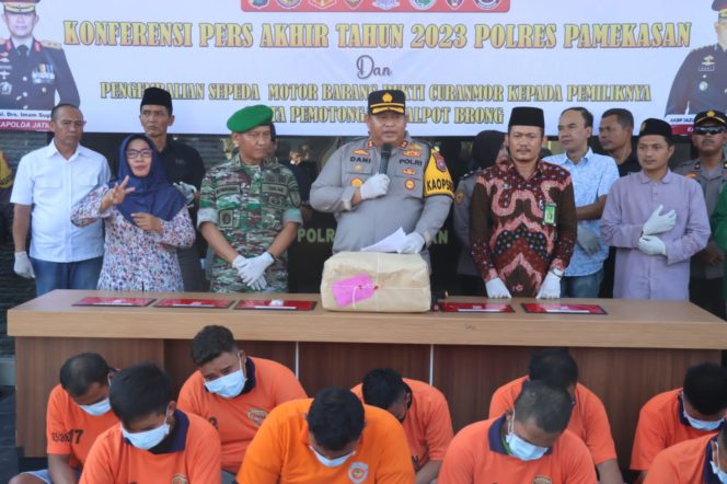 
 Polres Pamekasan Berhasil Turunkan Gangguan Kamtibmas Sepanjang Tahun 2023 Selesaikan 137 Perkara