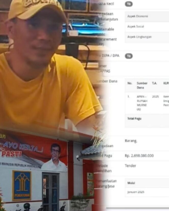 
 L-KPK Sampang Desak Pihak Rutan Buka Data Pengadaan Mamin Warga Binaan