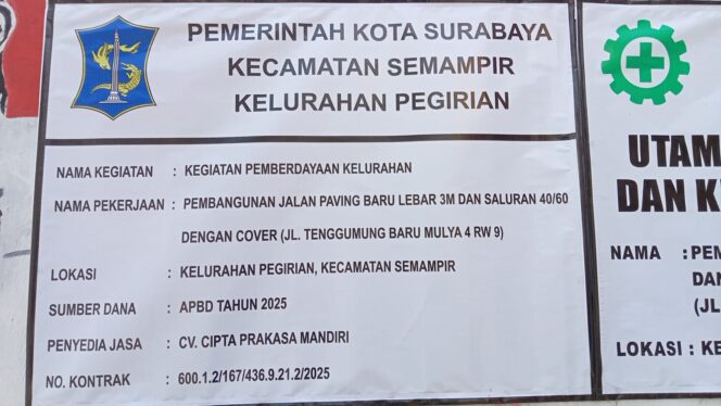 
 Anggaran Pekerjaan Proyek Dakel di Tenggumung Baru Mulya Terkesan Tertutup, Diduga Pihak Kelurahan Pegirian Bermain Mata