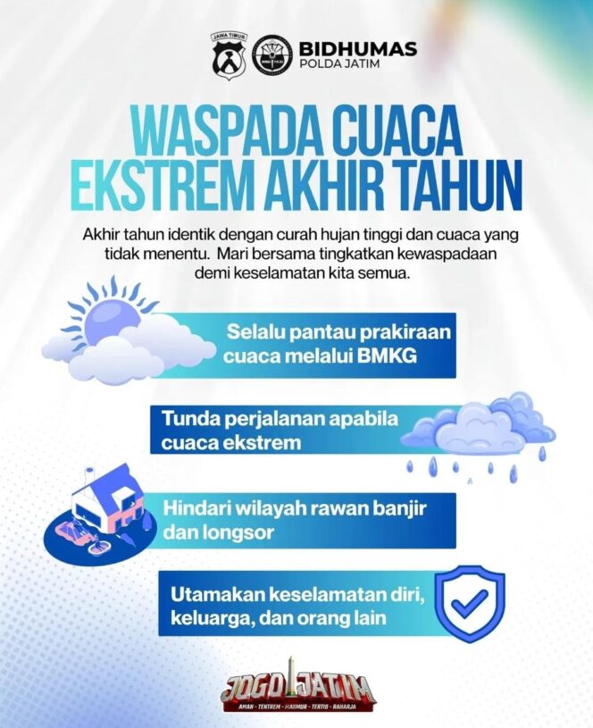 
 Libur Nataru 2025, Polda Jatim Minta Masyarakat Tingkatkan Kewaspadaan Cuaca