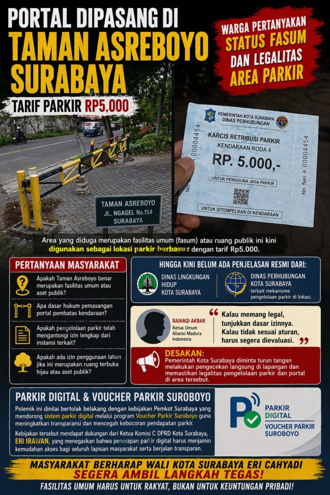 
 Portal dan Tarif Parkir di Taman Asreboyo Surabaya Dipertanyakan, Warga Soroti Legalitas Pengelolaan Fasum