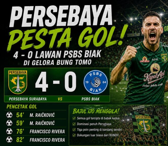 
 Persebaya Menggila di Babak Kedua, Hajar PSBS Biak 4-0 di Gelora Bung Tomo