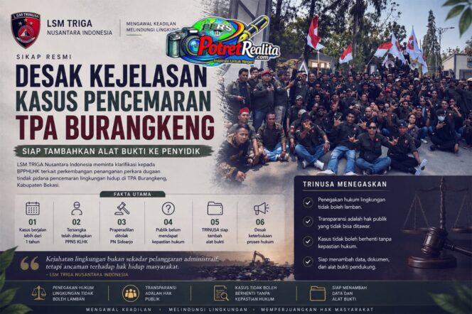 
 LSM Trinusa Siapkan Aksi Besar di Kantor Gakkum LHK Jabalnusra, Soroti Mandeknya Kasus Pencemaran TPA Burangkeng