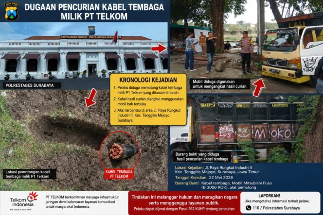 
 Dugaan Pencurian Kabel Tembaga PT Telkom di Rungkut Industri Dilimpahkan ke Polrestabes, Publik Soroti Minimnya Transparansi Polisi
