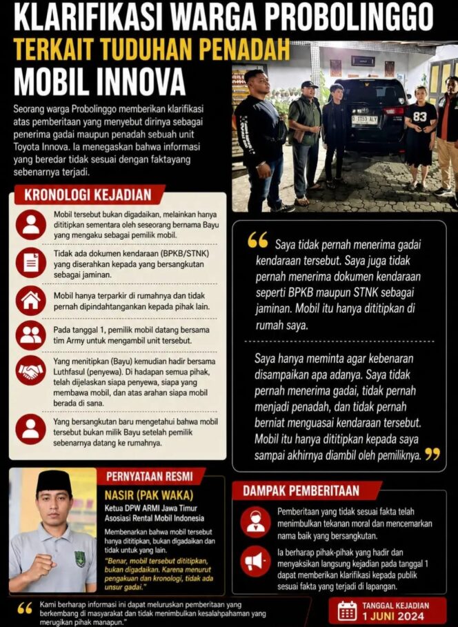 
 Soroti Informasi yang Beredar, Ketua DPW ARMI Jatim Berikan Klarifikasi Terkait Mobil Innova Reborn