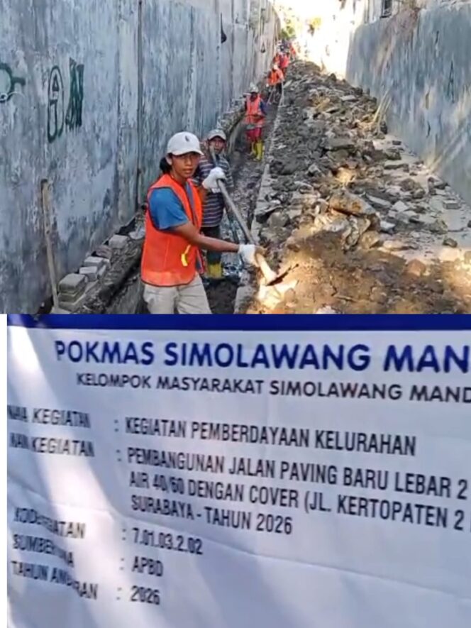 
 Warga Soroti Proyek Drainase Pokmas di Simolawang, Desak Transparansi dan Pengawasan Pemkot Surabaya
