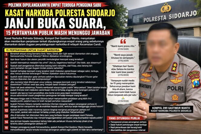
 Kasat Narkoba Polresta Sidoarjo Janji Beri Penjelasan Langsung, Publik Tunggu Transparansi Penanganan Empat Terduga