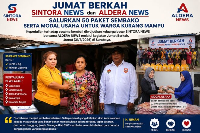 
 Jumat Berkah SINTORA NEWS dan ALDERA NEWS Salurkan 50 Paket Sembako serta Modal Usaha untuk Warga Kurang Mampu