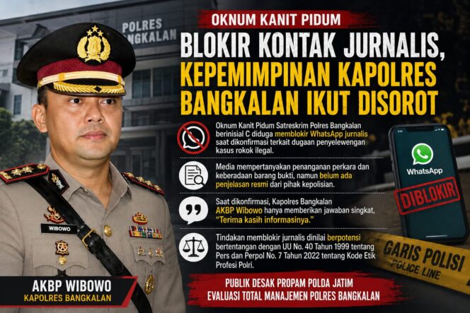 
 Konfirmasi Dugaan Pelepasan Rokok Ilegal Tak Berbalas, Nomor Wartawan Diduga Diblokir Kanit Pidum Polres Bangkalan