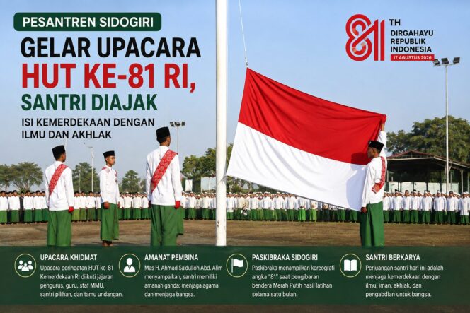 
 Pesantren Sidogiri Gelar Upacara HUT ke-81 RI, Santri Diajak Isi Kemerdekaan dengan Ilmu dan Akhlak