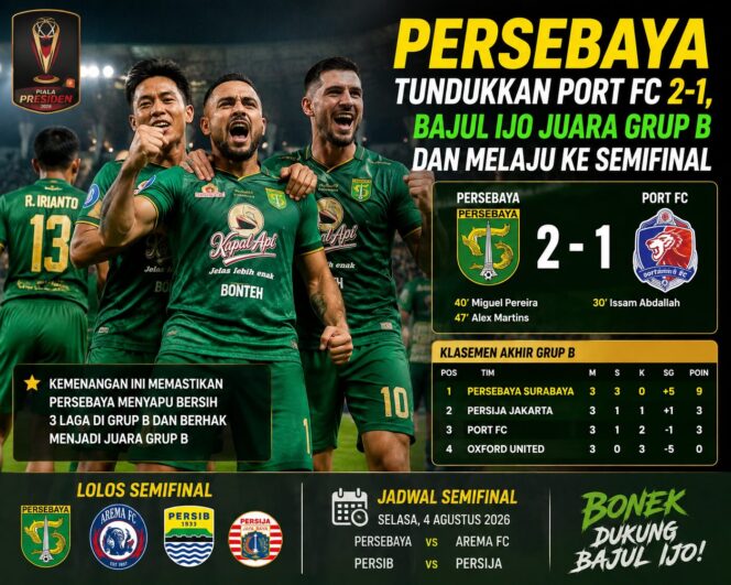 
 Persebaya Tundukkan Port FC 2-1, Bajul Ijo Juara Grup B dan Melaju ke Semifinal