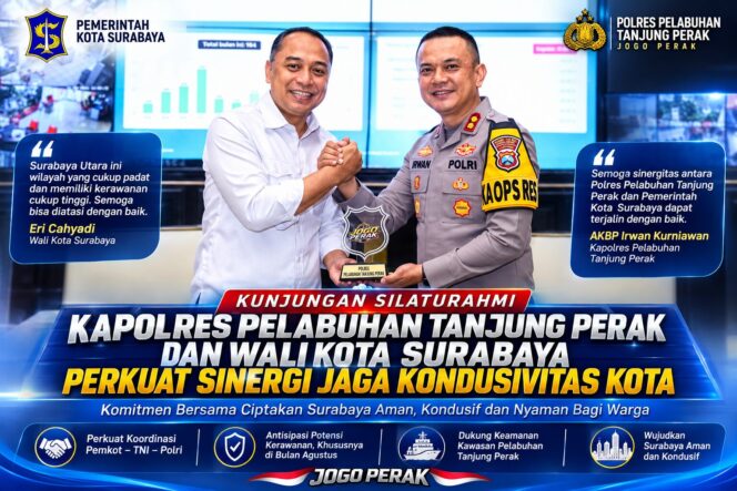 
 Kapolres Pelabuhan Tanjung Perak dan Wali Kota Surabaya Perkuat Sinergi Jaga Kondusivitas Kota