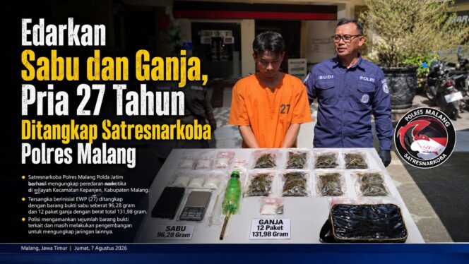 
 Edarkan Sabu dan Ganja, Pria 27 Tahun Ditangkap Satresnarkoba Polres Malang